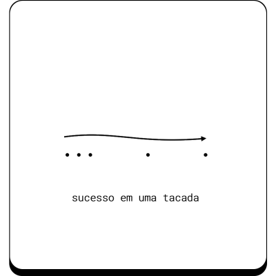 Complacencia Complacencia