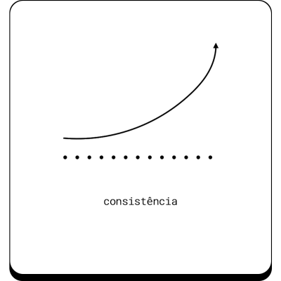 Consistencia Consistencia
